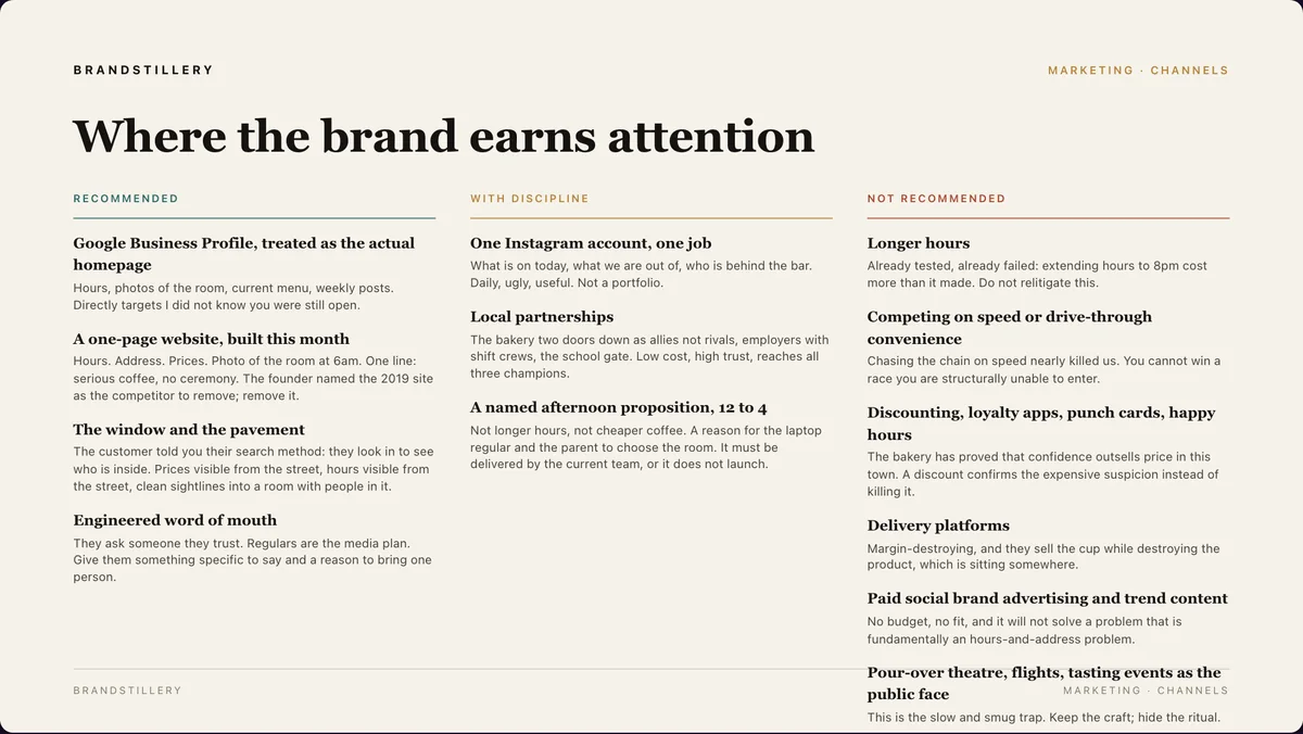 A deck page headed Where the brand earns attention, splitting channels into recommended, with discipline, and not recommended.